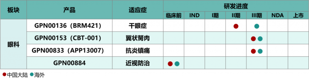 南宫电子游戏-不凡成就非凡,相信品牌的力量