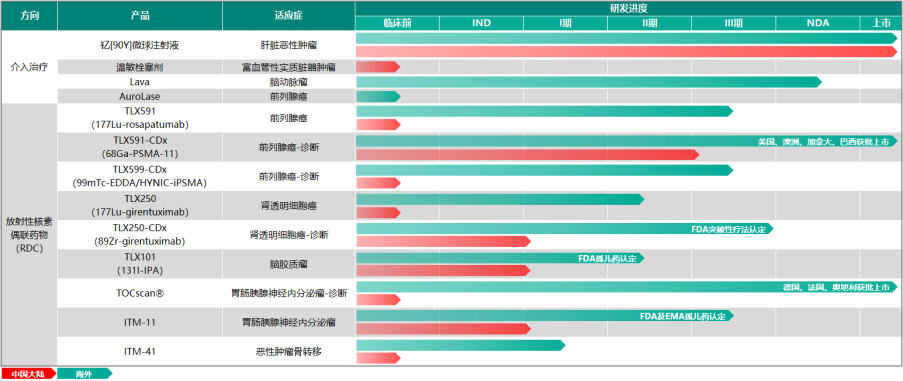 南宫电子游戏-不凡成就非凡,相信品牌的力量