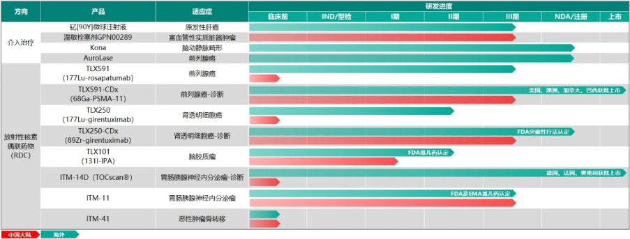 南宫电子游戏-不凡成就非凡,相信品牌的力量