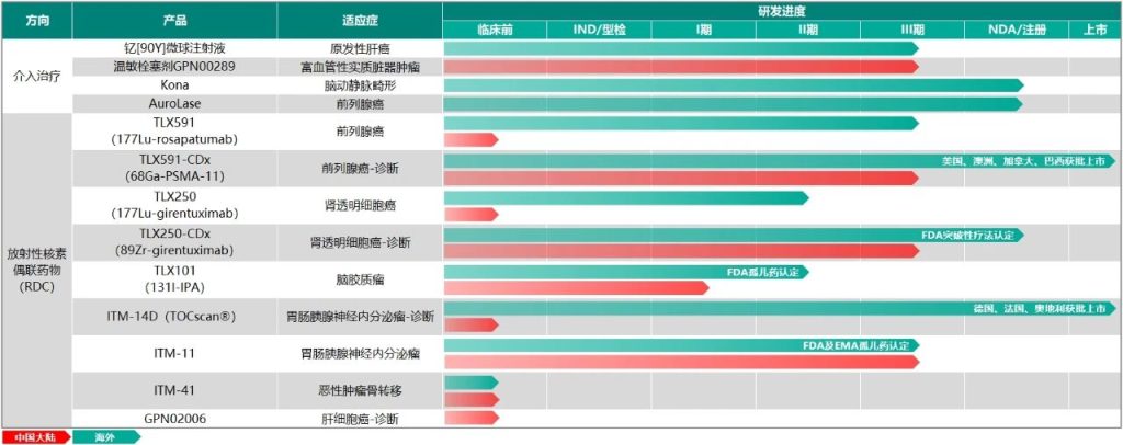南宫电子游戏-不凡成就非凡,相信品牌的力量